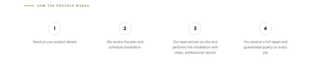 Process for contractors